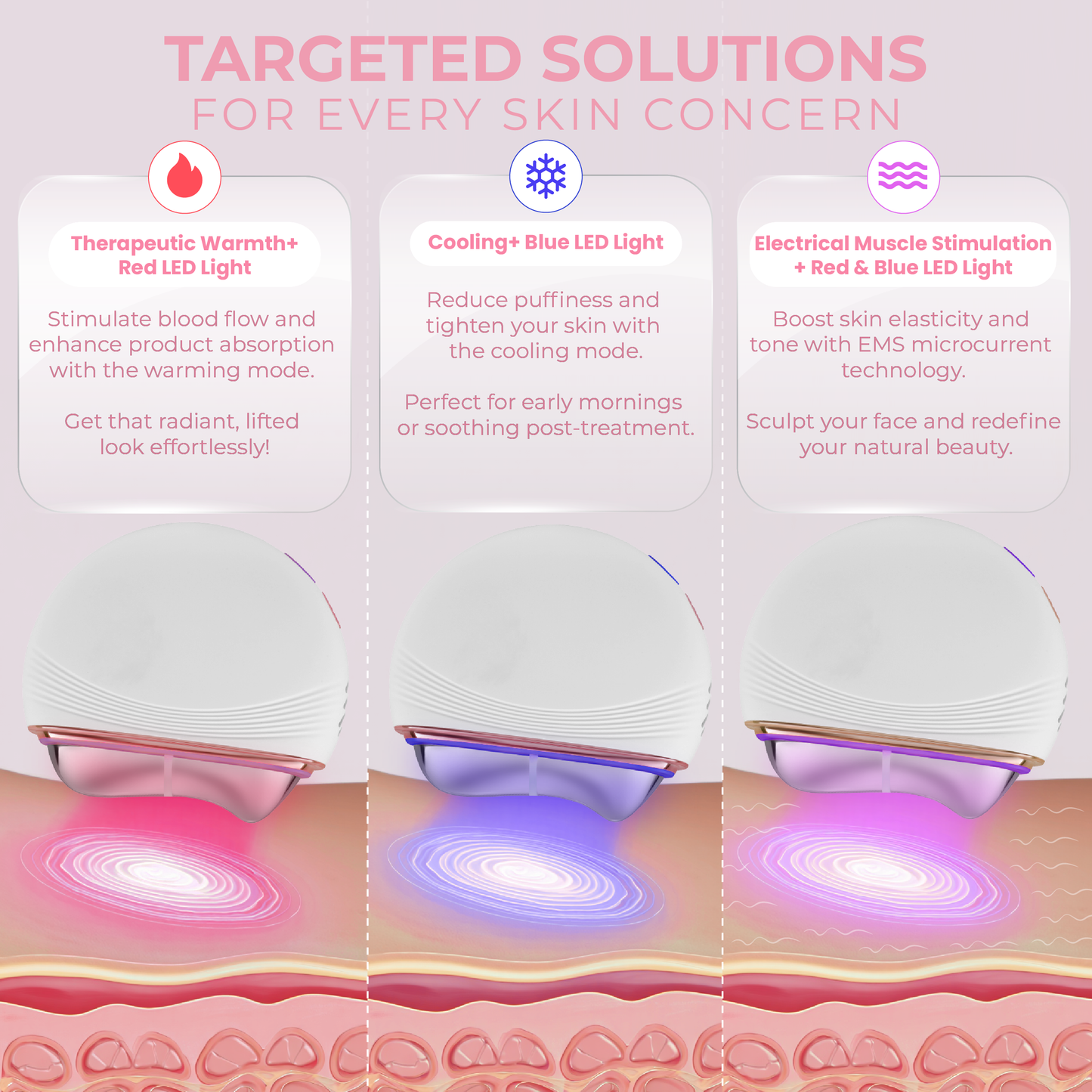 LuminaLift Gua Sha Massager